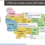 Organisation de l’OFS (Ordre franciscain séculier)